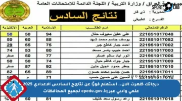 درجاتك ظهرت الآن.. استعلم فورًا عن نتائج السادس الإعدادي 2025 علمي وأدبي عبر epedu.gov.iq لجميع المحافظات
